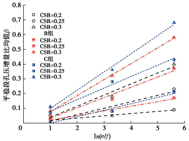 必赢亚洲(中国区)有限公司官网