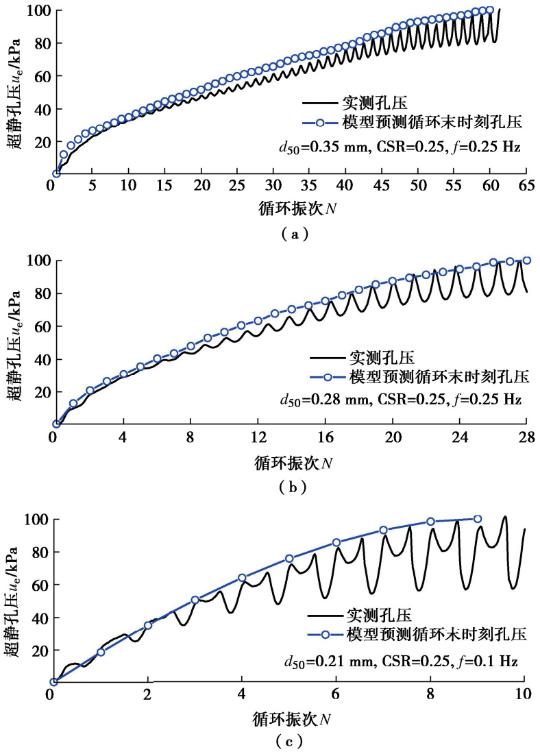 必赢亚洲(中国区)有限公司官网