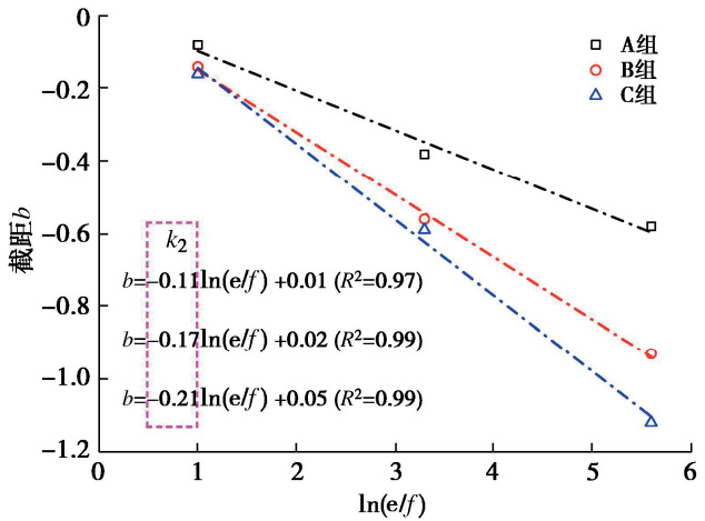 必赢亚洲(中国区)有限公司官网