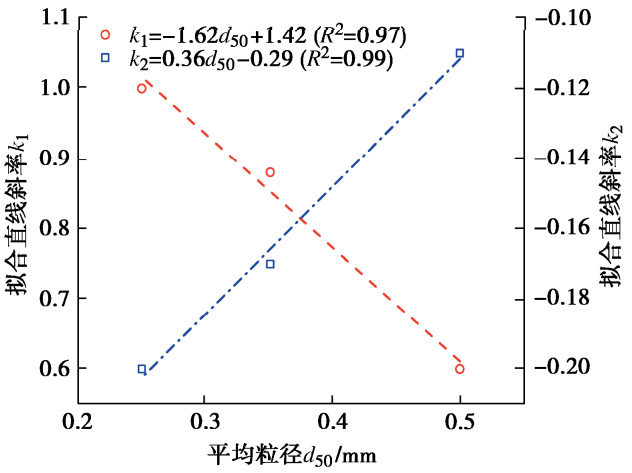 必赢亚洲(中国区)有限公司官网