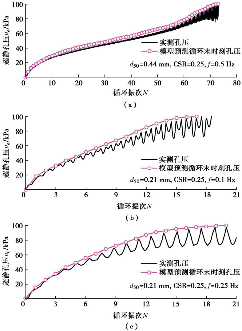 必赢亚洲(中国区)有限公司官网