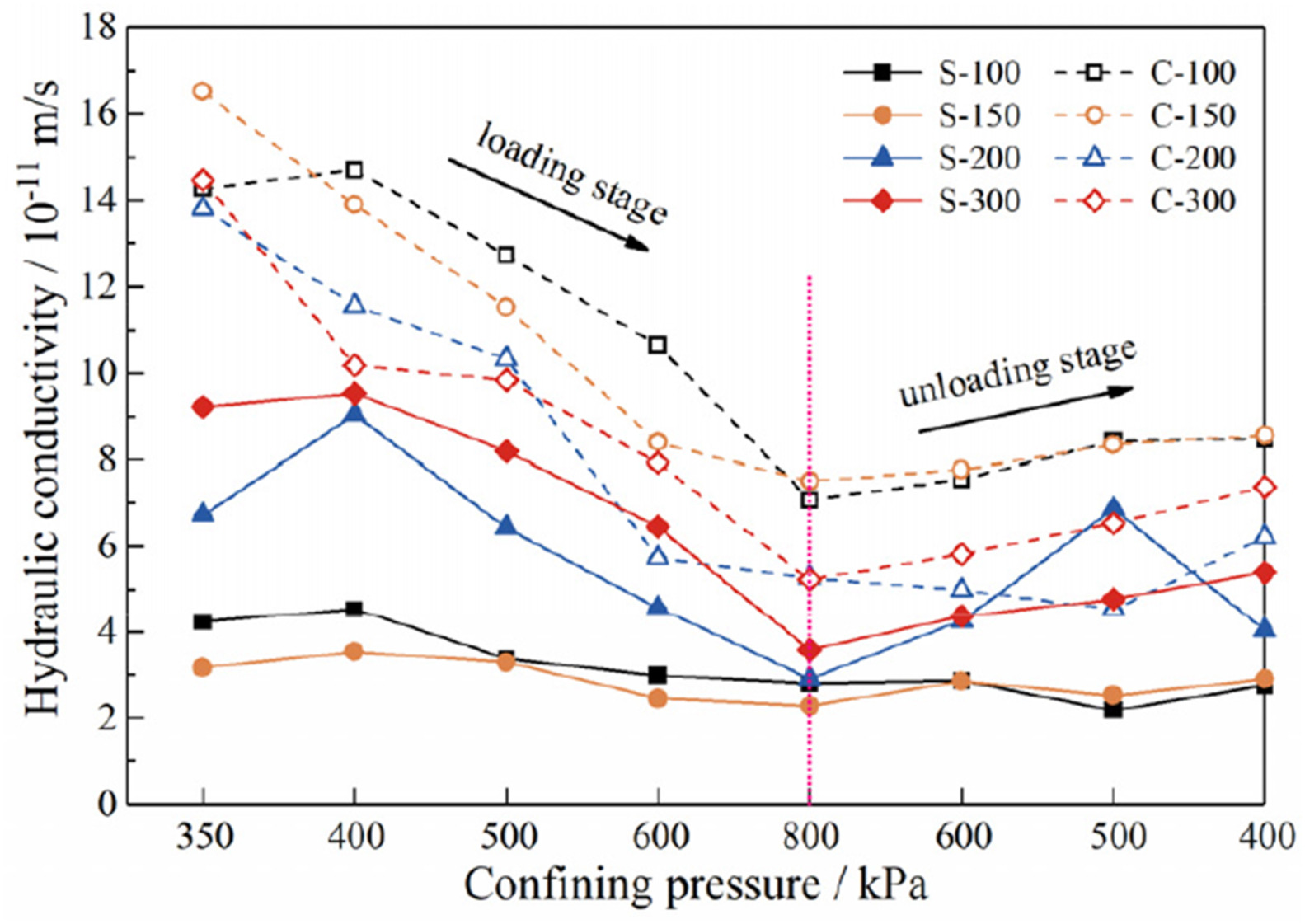 必赢亚洲(中国区)有限公司官网