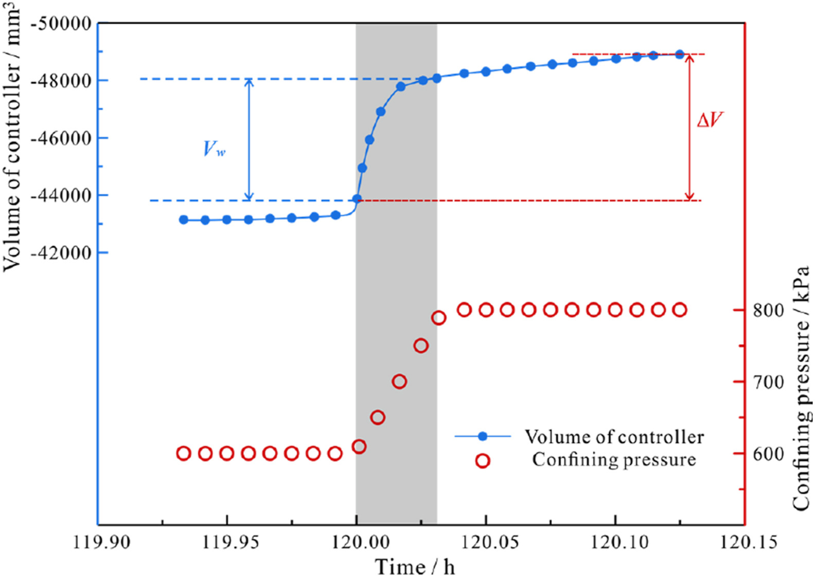 必赢亚洲(中国区)有限公司官网
