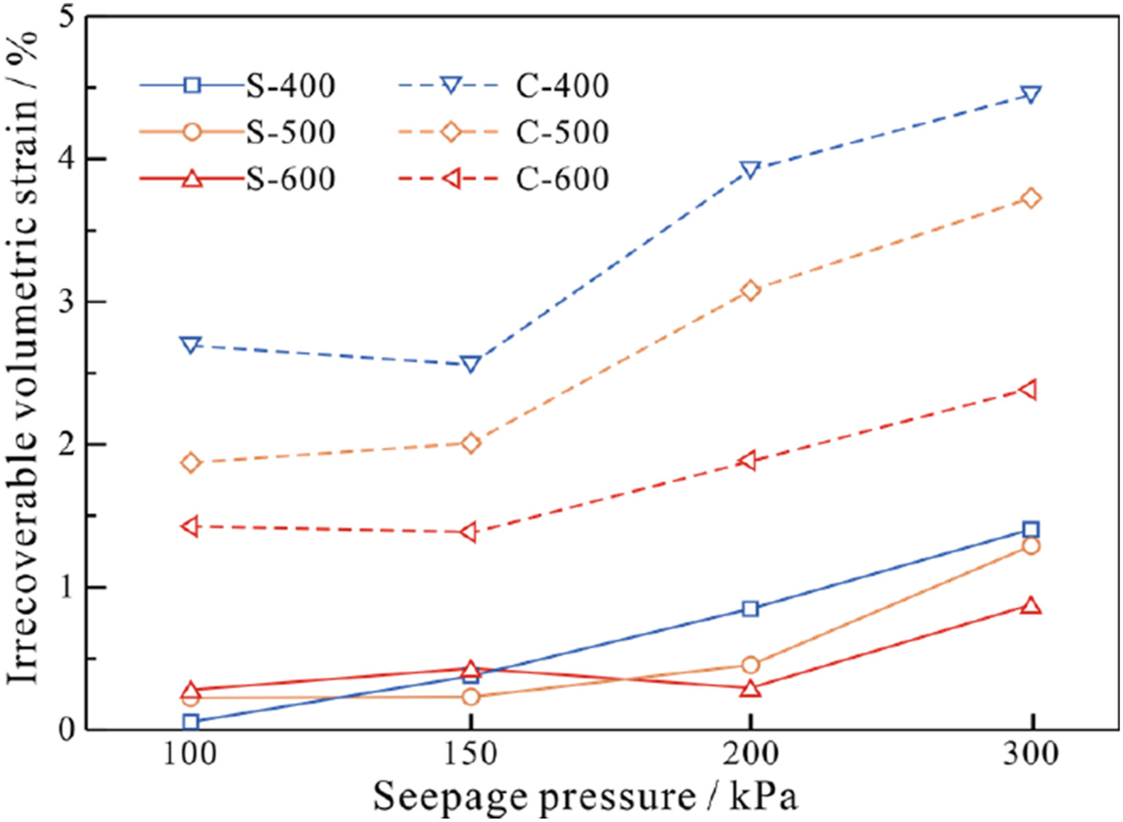 必赢亚洲(中国区)有限公司官网