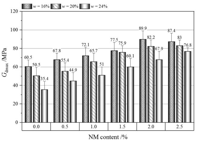 必赢亚洲(中国区)有限公司官网