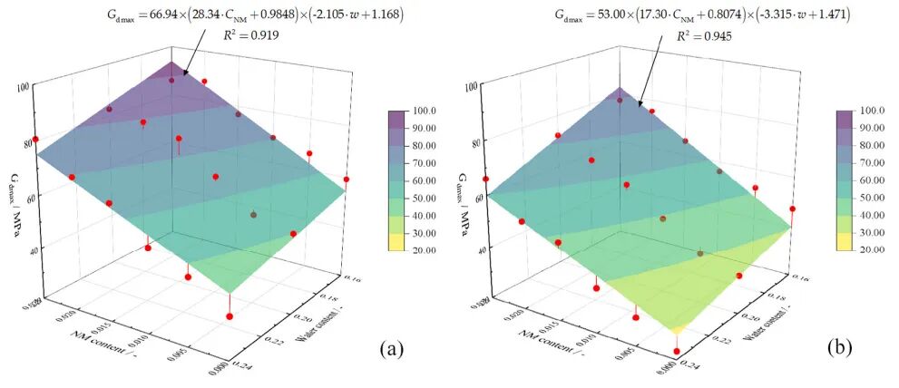 必赢亚洲(中国区)有限公司官网