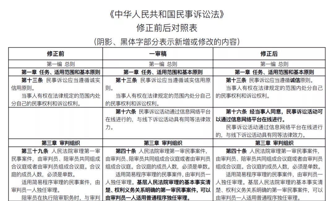 1641262360770.png 图片2.png