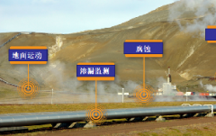 必赢亚洲(中国区)有限公司官网